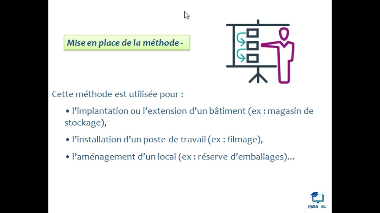 Module OFPPT La méthode du barycentre