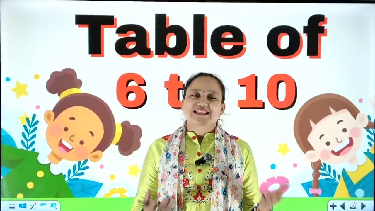 Multiplication Tables 6 to 10 | Learn & Practice with Fun | Neetu Ma'am | Easy Math by Eeze Junior