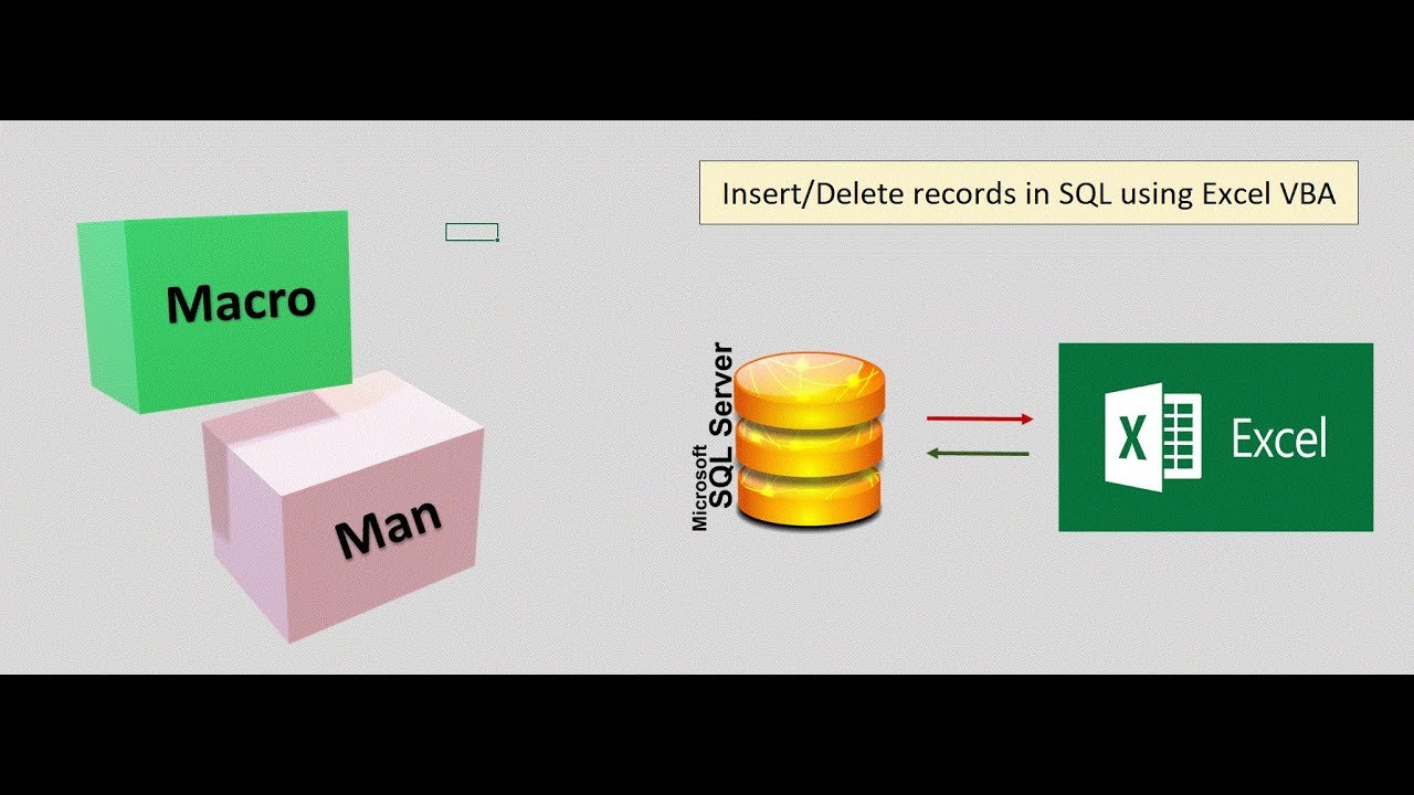Insert/Delete Records in SQL using Excel VBA