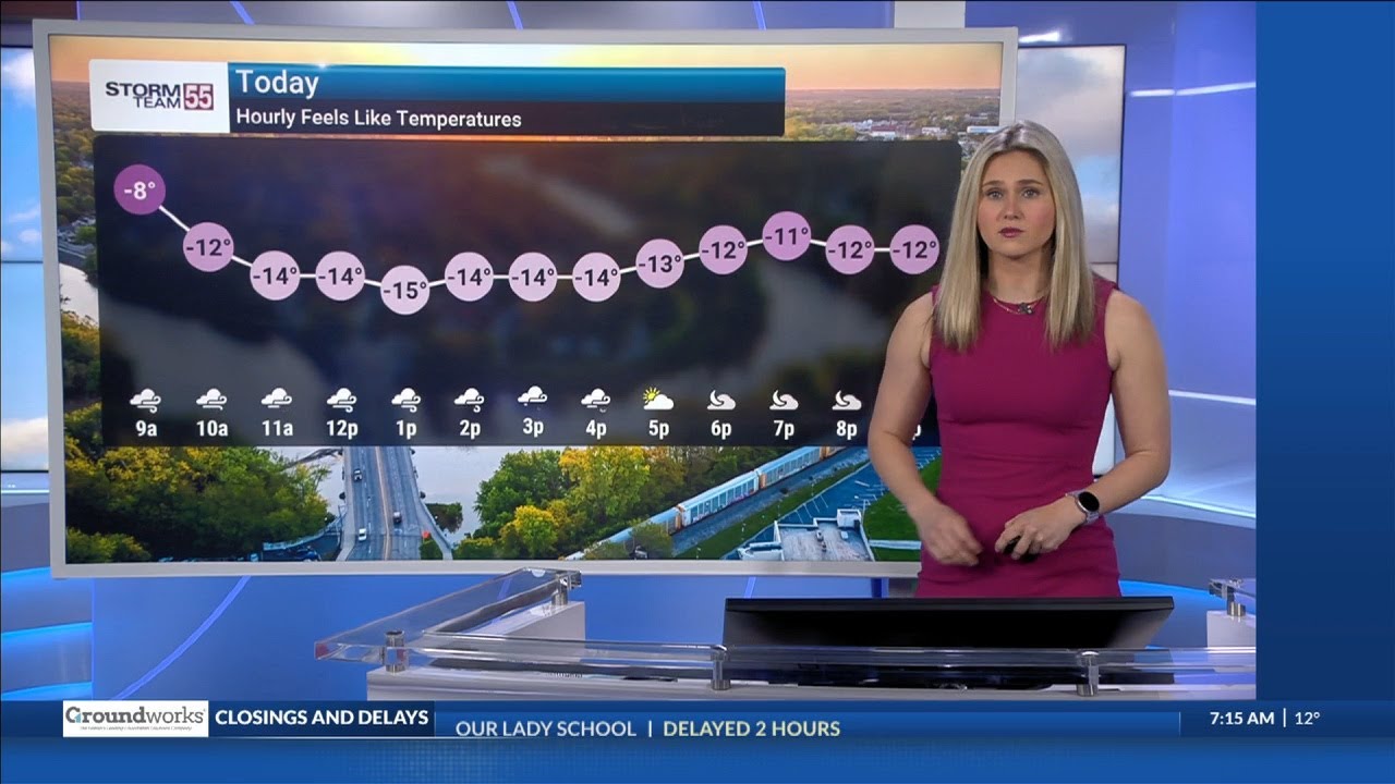 Tracking single digit temps