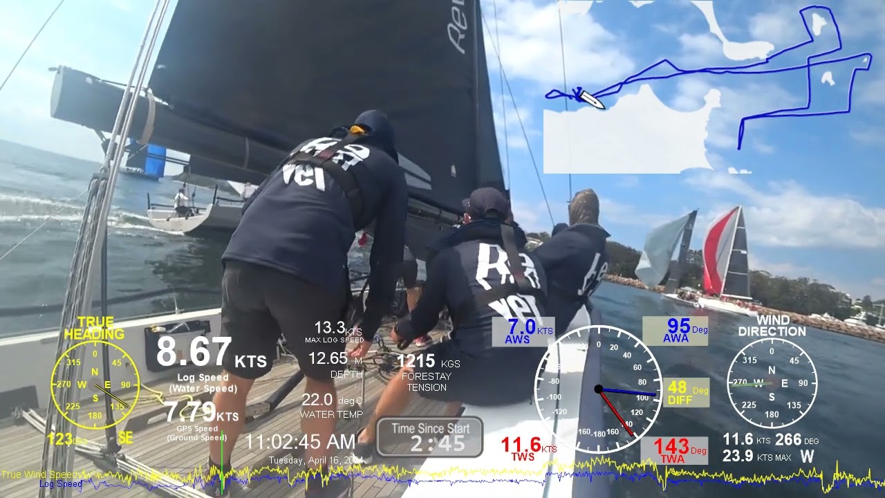 Revolver Port Stephens Regatta Tue 16 Apr 2024