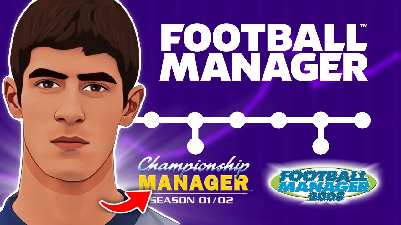 One Insane Wonderkid from Every Football Manager Game!