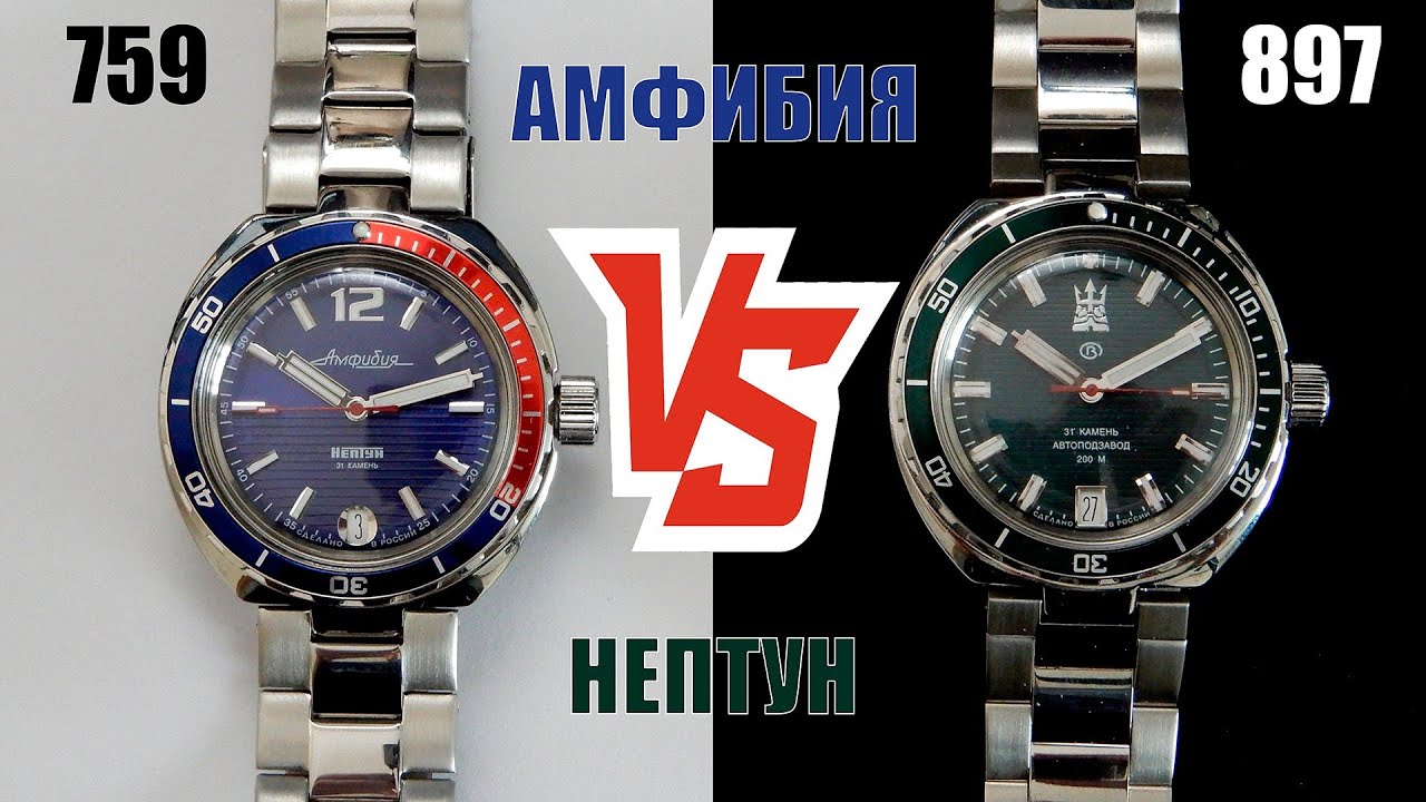 Обзор на 