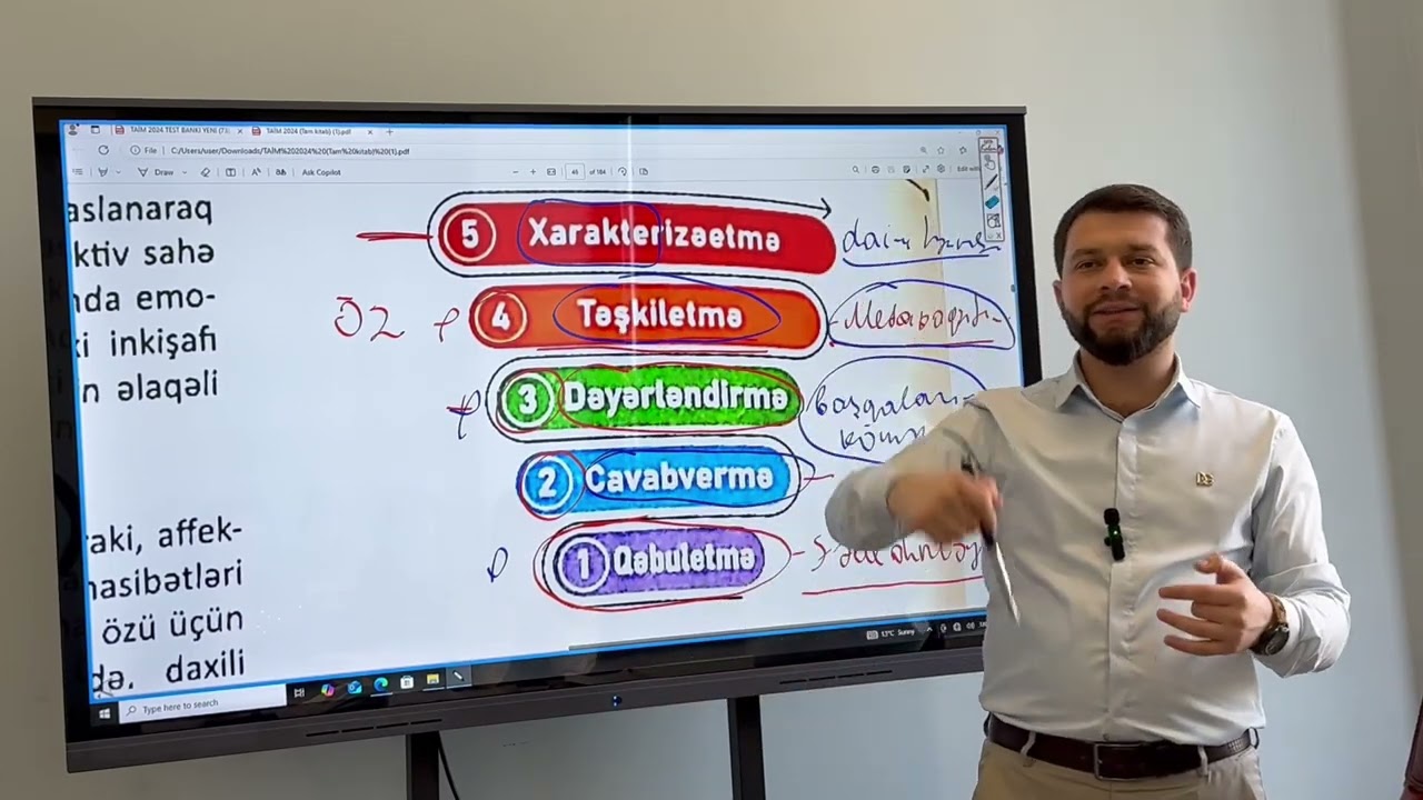 2.1.4. Emosional və Psixomotor Taksonomiya | Elgün Əhmədov 0506977833 #kurikulum #miq