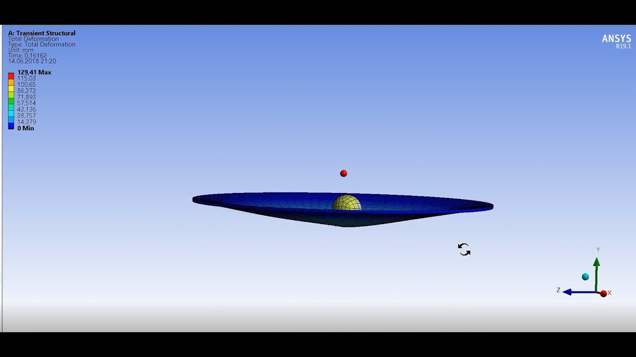 Ansys nonlinear trampoline drop test analysis