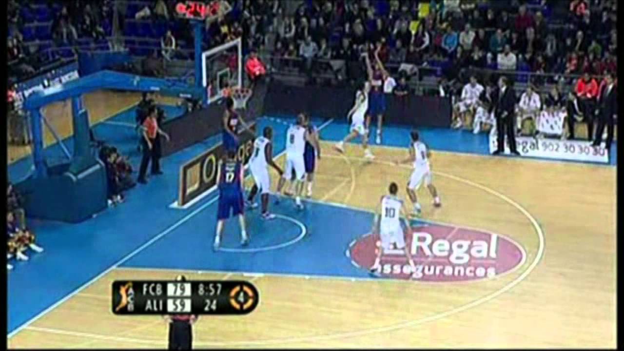 Gianluca Basile Highlights