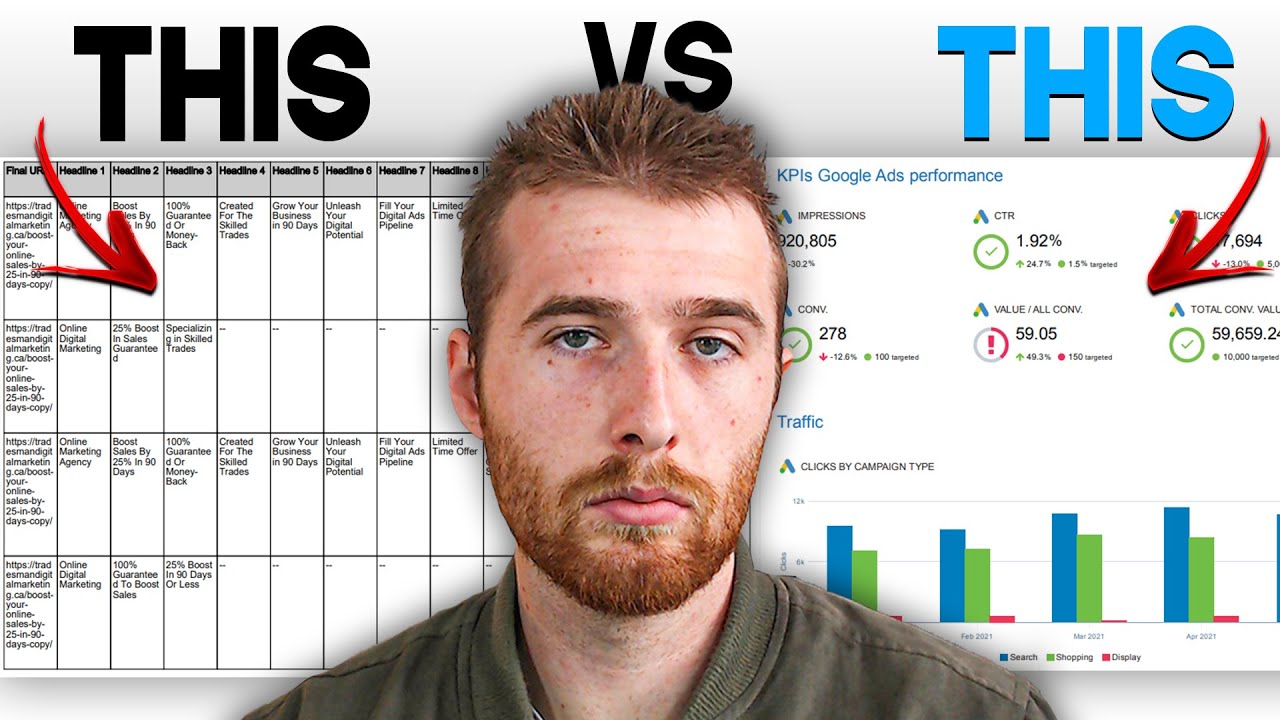 Google Ads Reporting Made Easy: A Beginner's Guide (2023)