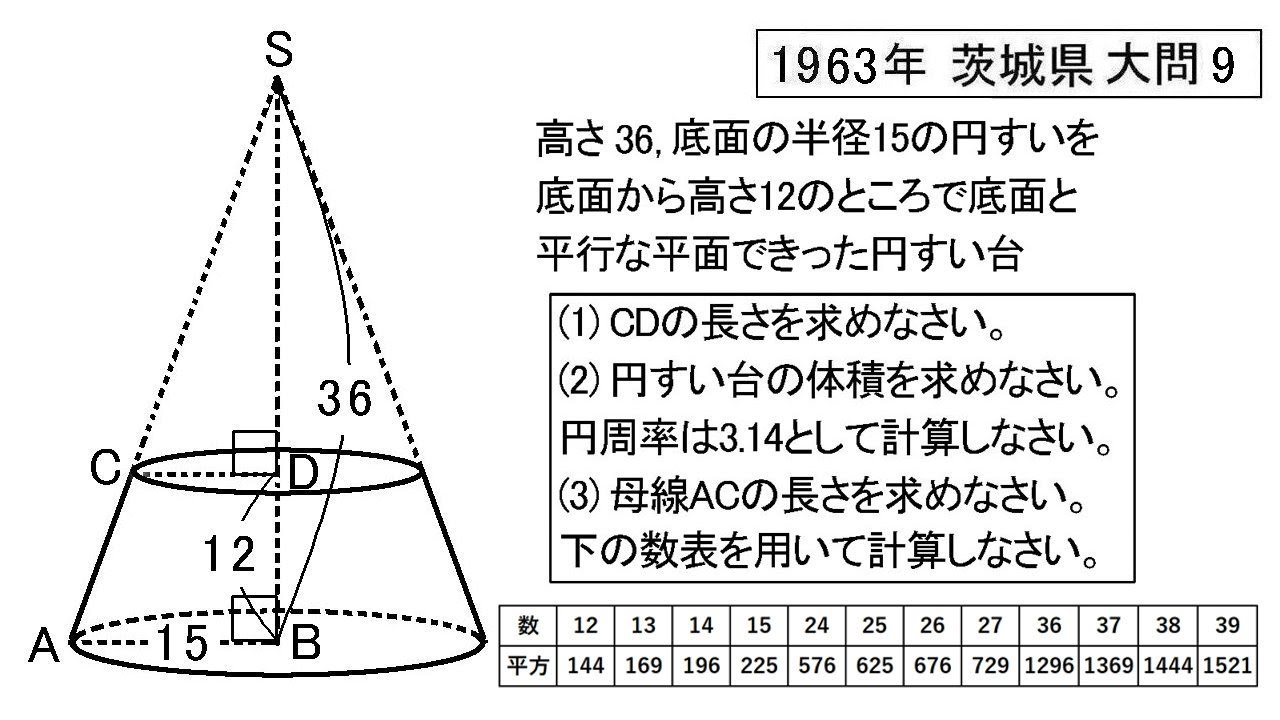 茨城県　高校入試数学　1963年　大問9