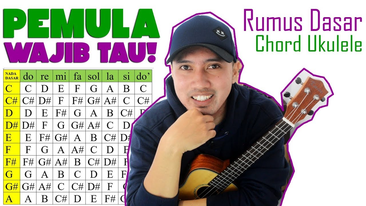 DASAR CHORD UKULELE - Pemula Wajib Tau!!