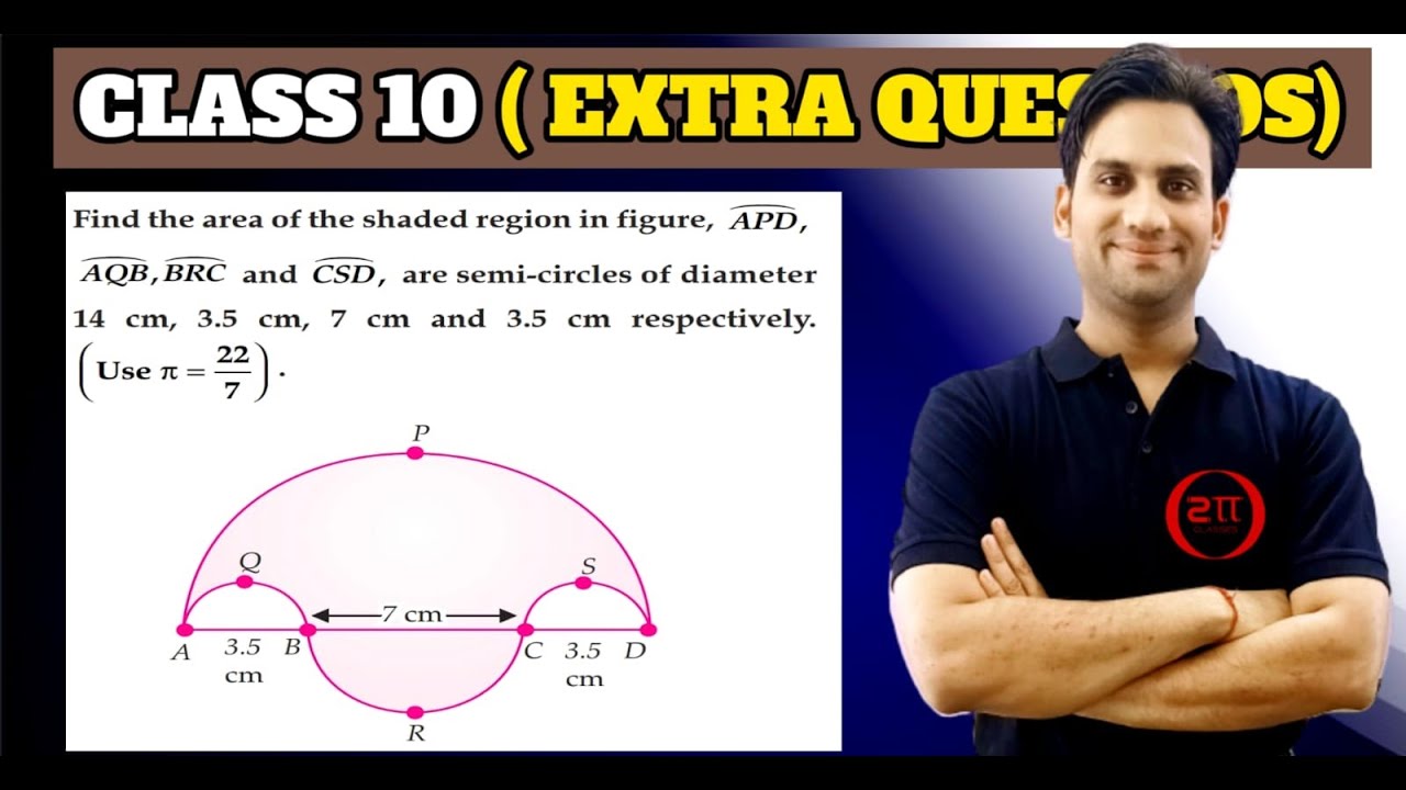Find the area of the shaded region in figure, APD, AQB, BRC and CSD are semi-circles of diameter 14