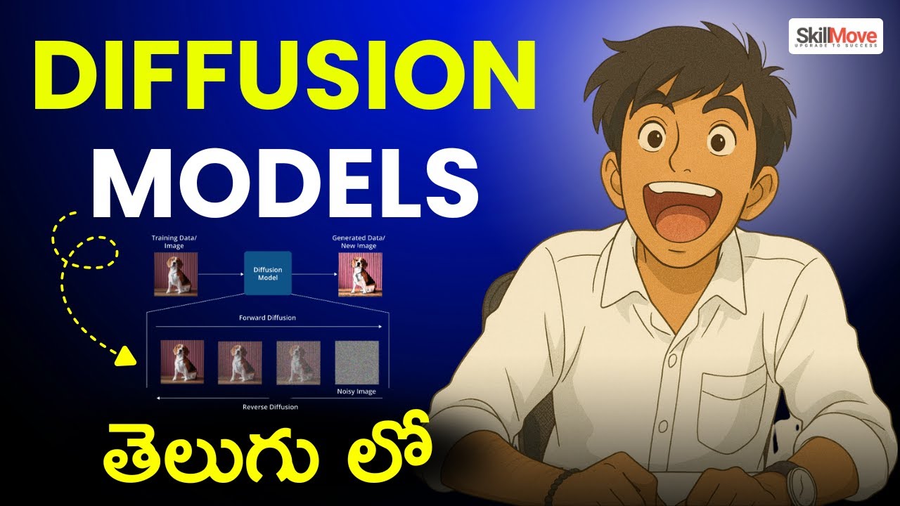What is a Diffusion Model in Generative AI ? | Generative AI Tutorials Telugu |  SkillMove
