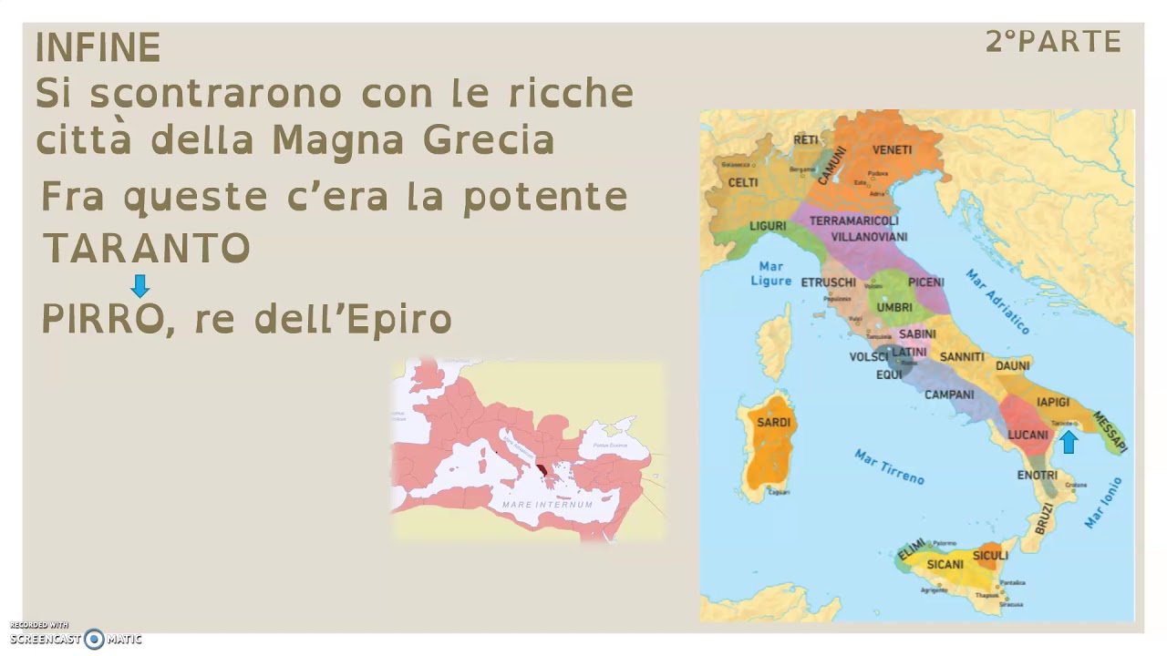 ROMA CONQUISTA L'ITALIA