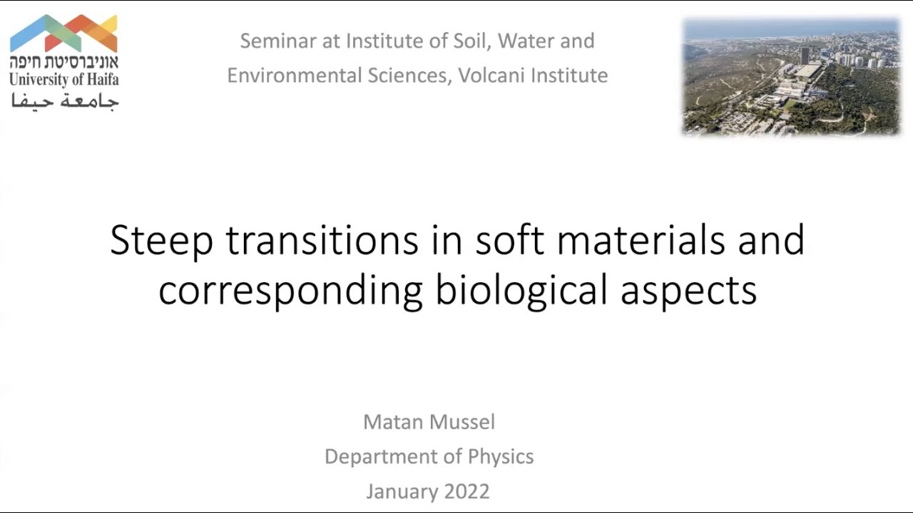 Matan Mussel, University of Haifa