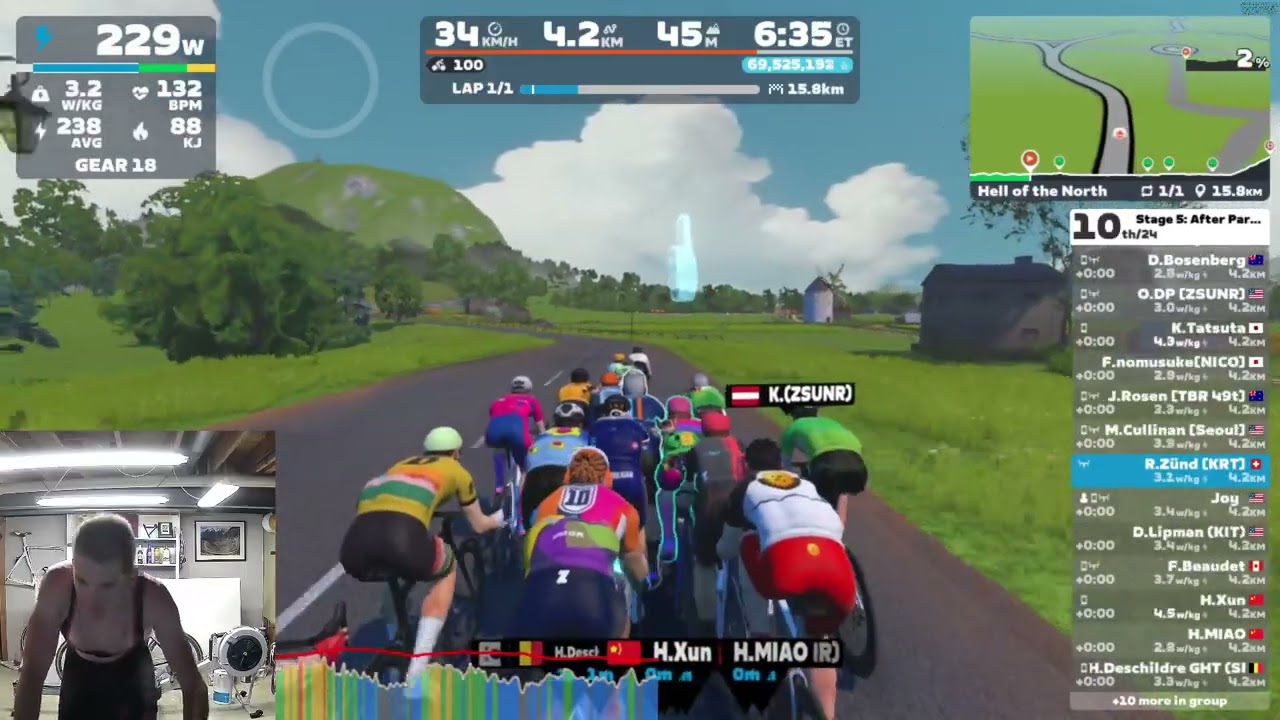 Zwift - Race: Stage 5: After Party: Hell of the North