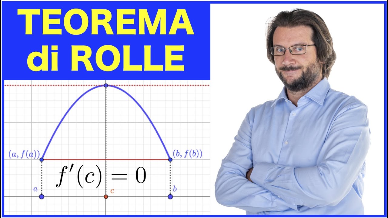 Teorema di Rolle, enunciato e dimostrazione