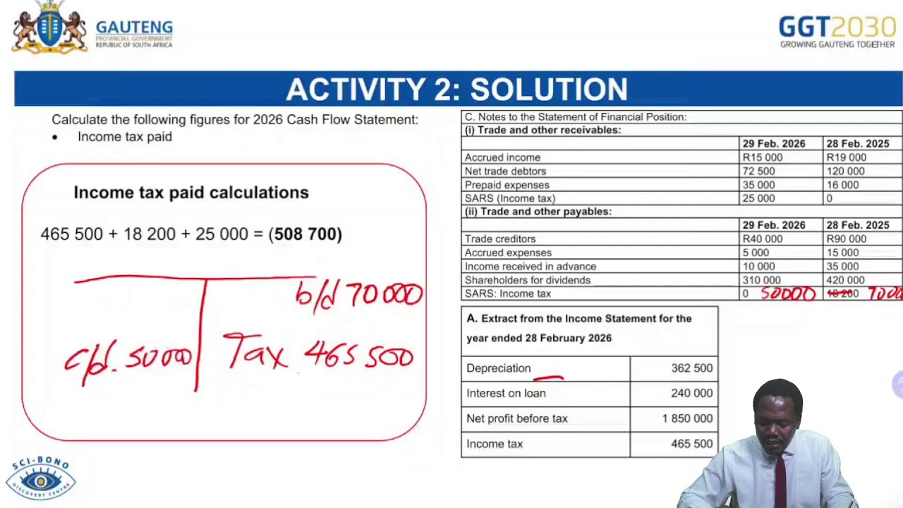 13 MARCH 202614:30-16:00 ACCOUNTING  GRADE 12