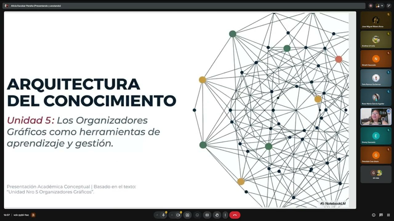 CLASES DE LENGUAJE: UNIDAD 5: LOS ORGANIZADORES GRAFICOS COMO HERRAMIENTAS … 09/02/2026