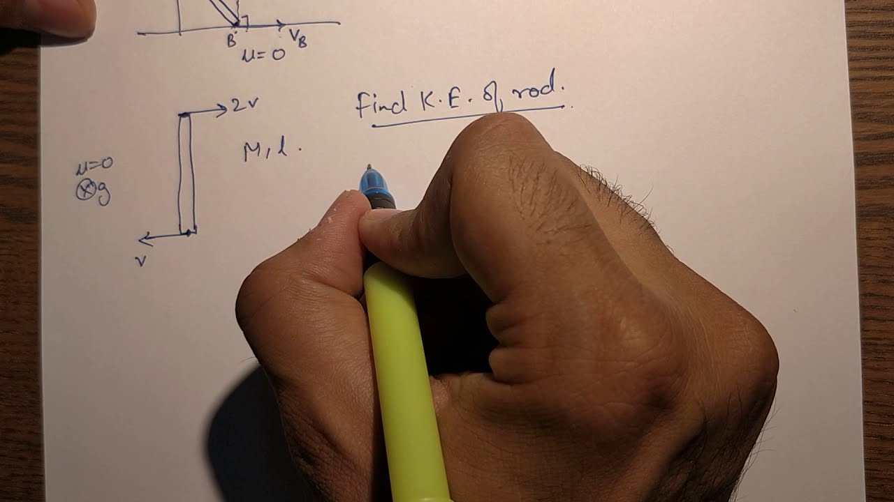 IAOR (Instantaneous Axis of Rotation)