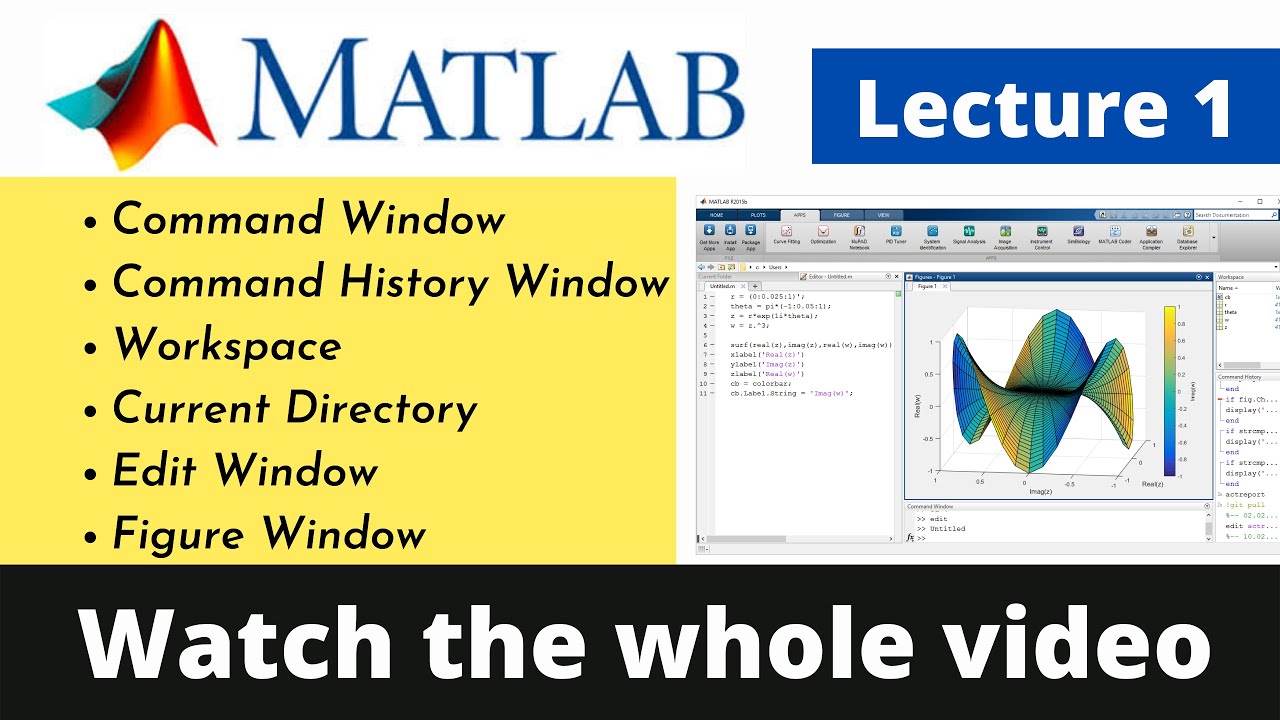 MATLAB Lecture Series | Basics | Lecture 1 | Command Window, Command History, Figure Window, etc.