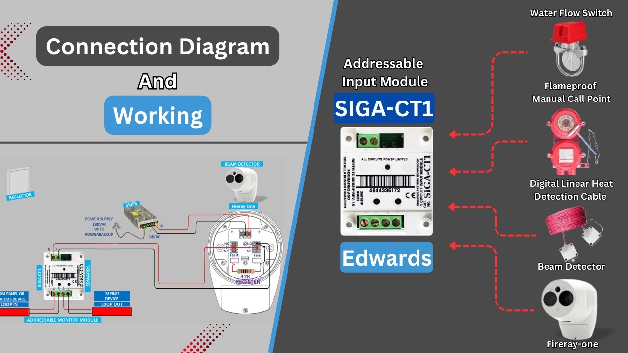 Edwards EST SIGA-CT1 Addressable Input Module | Wiring Diagram & Working Explained!
