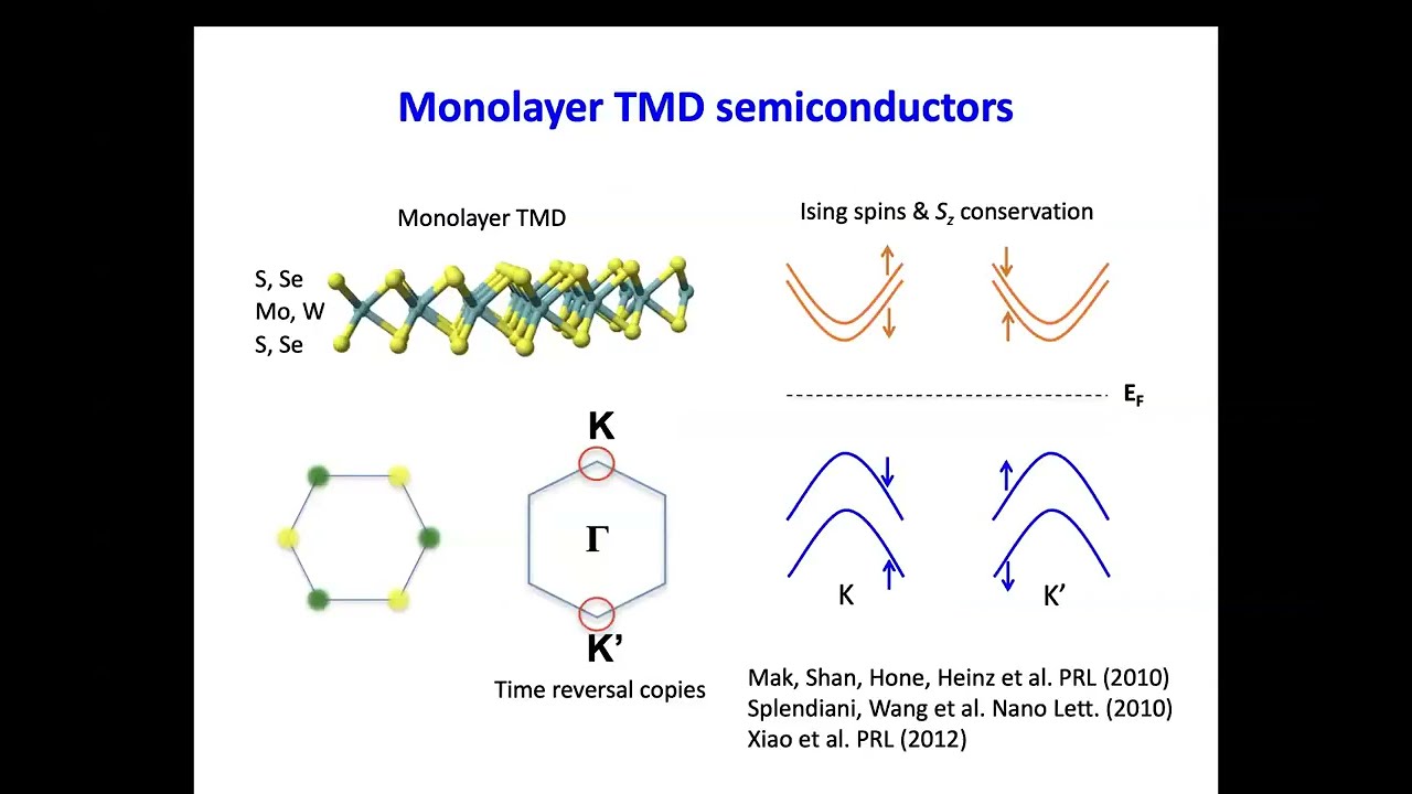 Simulating high-temperature superconductivity in a triangular moiré lattice.