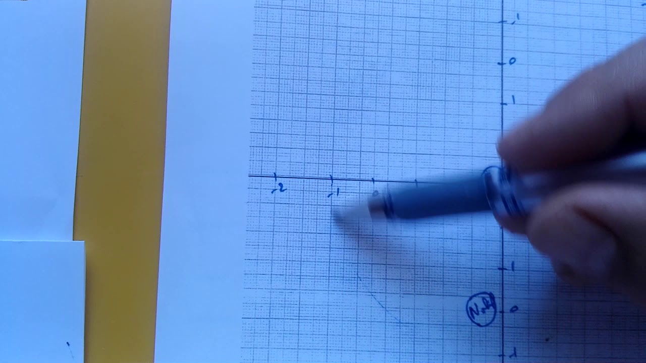 8- Sociométrie: exercice corrigé, sociomatrice, sociogrammes.