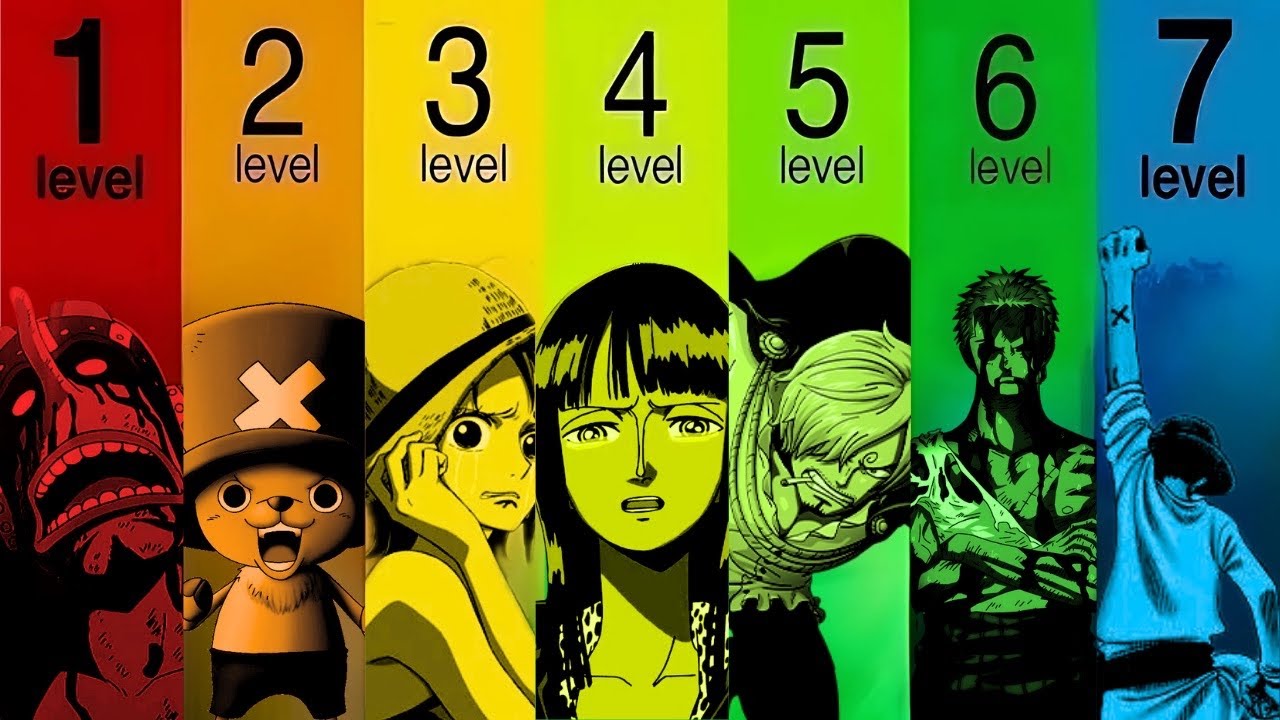 The 7 Levels of One Piece Fan