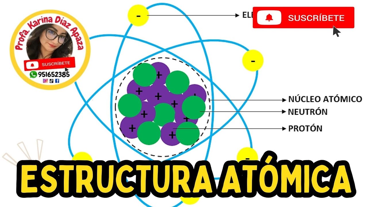 ESTRUCTURA ATÓMICA #química #quimica #curiosidades #atomo #aprender #datoscurisos #químicainorgânica