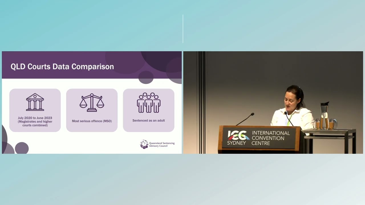 Community views on the seriousness of sexual offending and comparison to sentencing outcomes