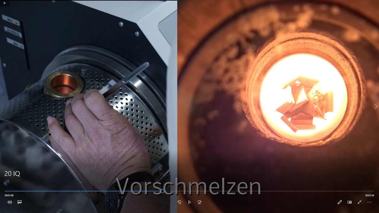Gießen mit der IQ