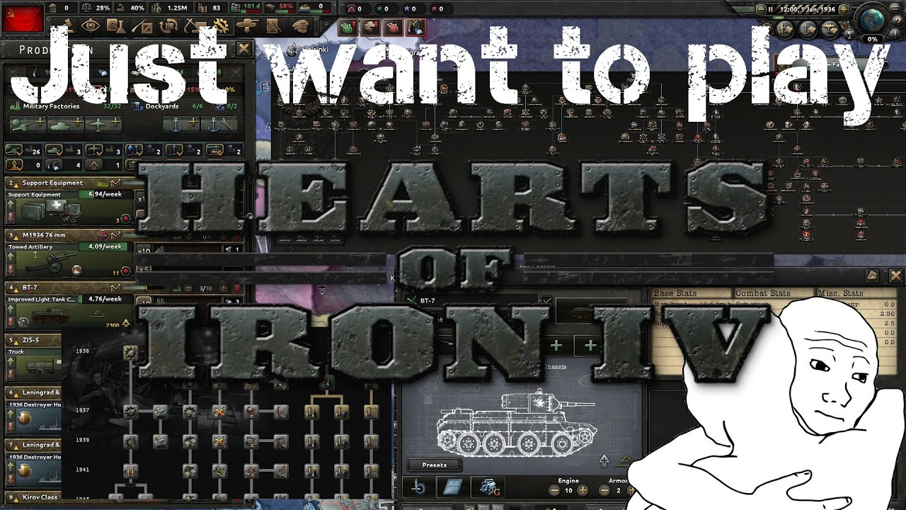 Impatient Beginner's Guide - Hearts of Iron 4