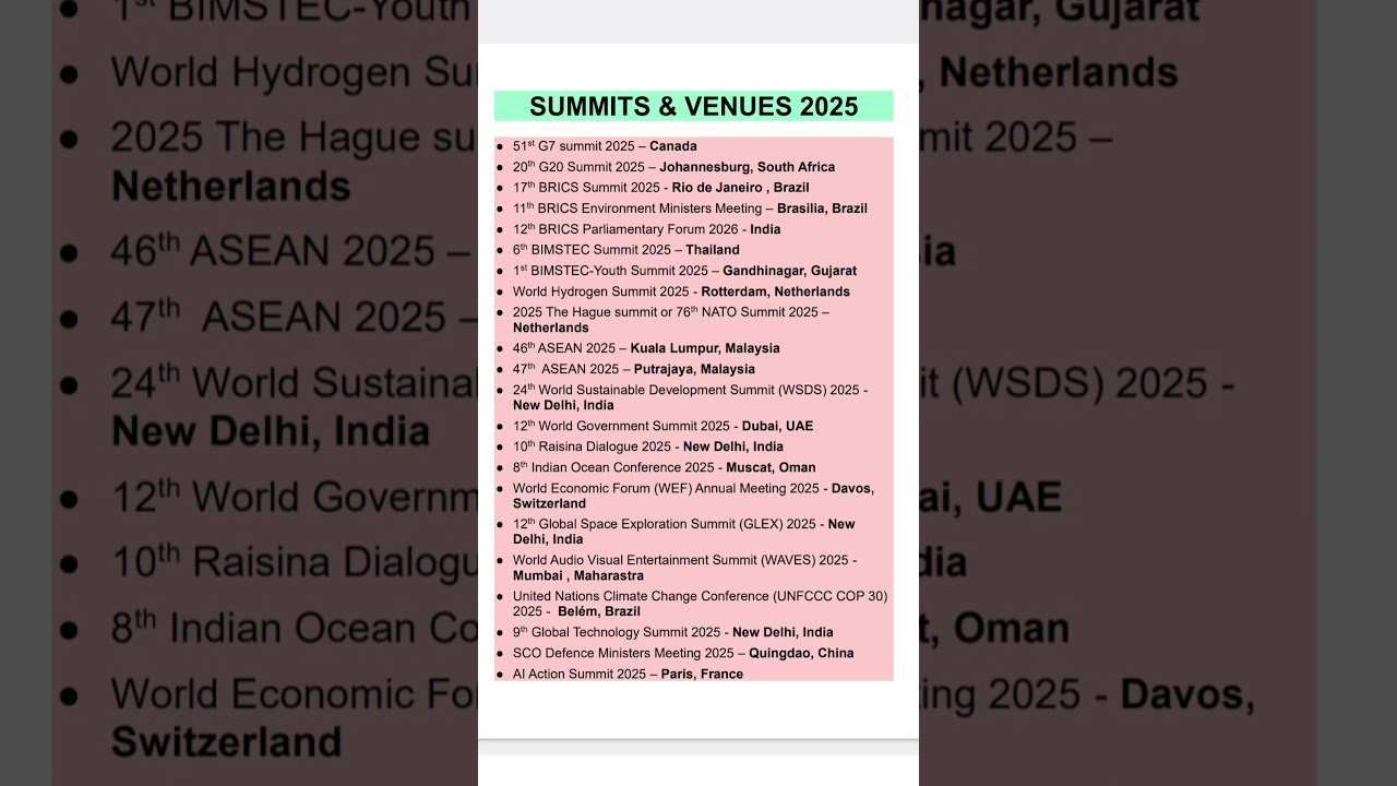 Summits 2025 Current Affairs | Important Summits and Conference 2025 | Summits & Venues 2025 |