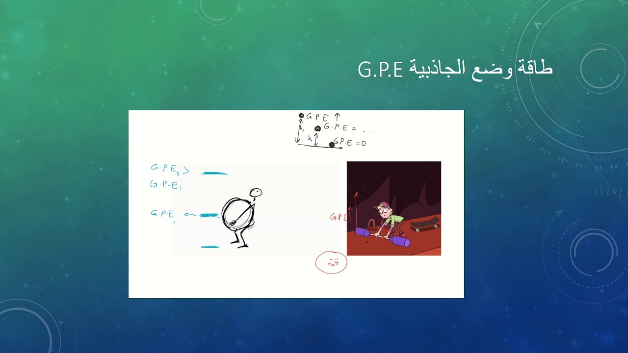 8 4 حسابات الطاقة ج1