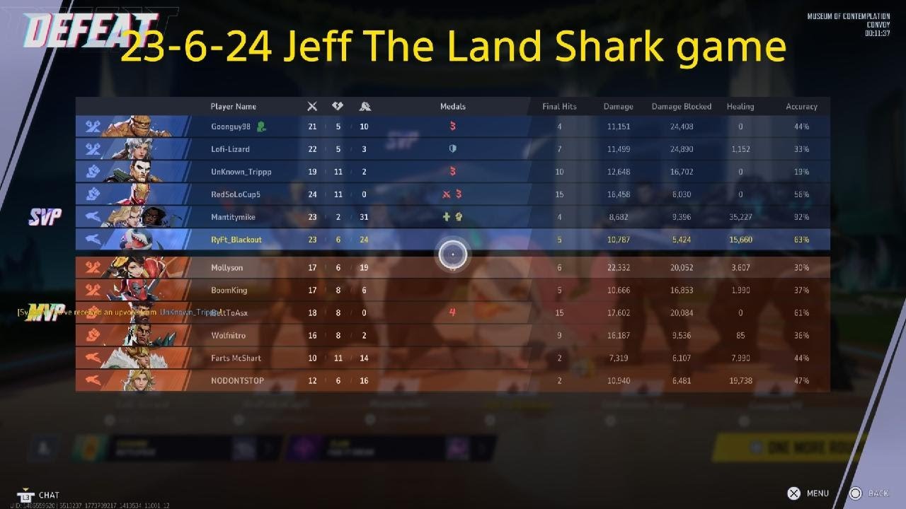 Jeff The Land Shark is soo good in Marvel Rival