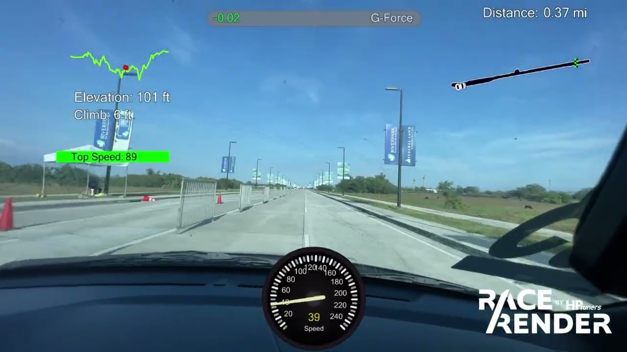 SuperSprint round 1| Honda Brio 1.2