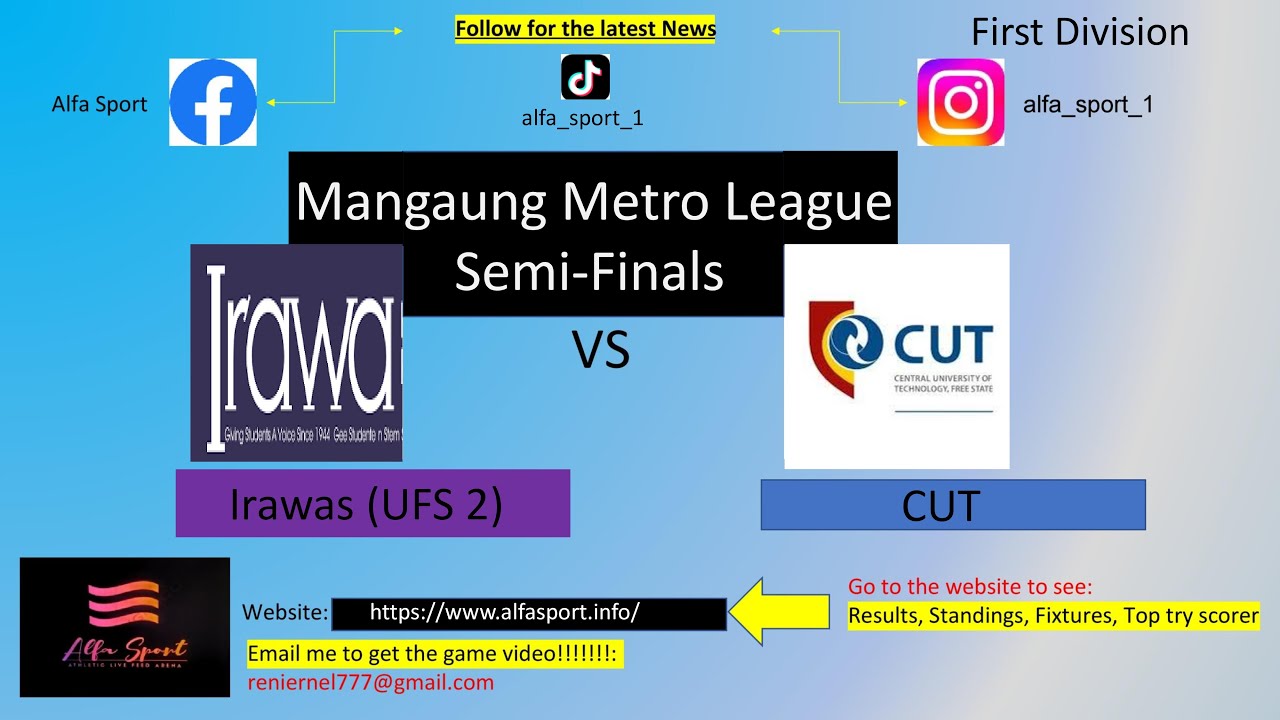 Full Game Semi Final Irawas vs CUT