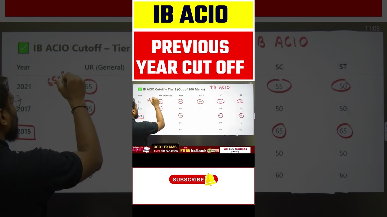 IB ACIO PREVIOUS YEAR CUT OFF #testbook #ytshorts