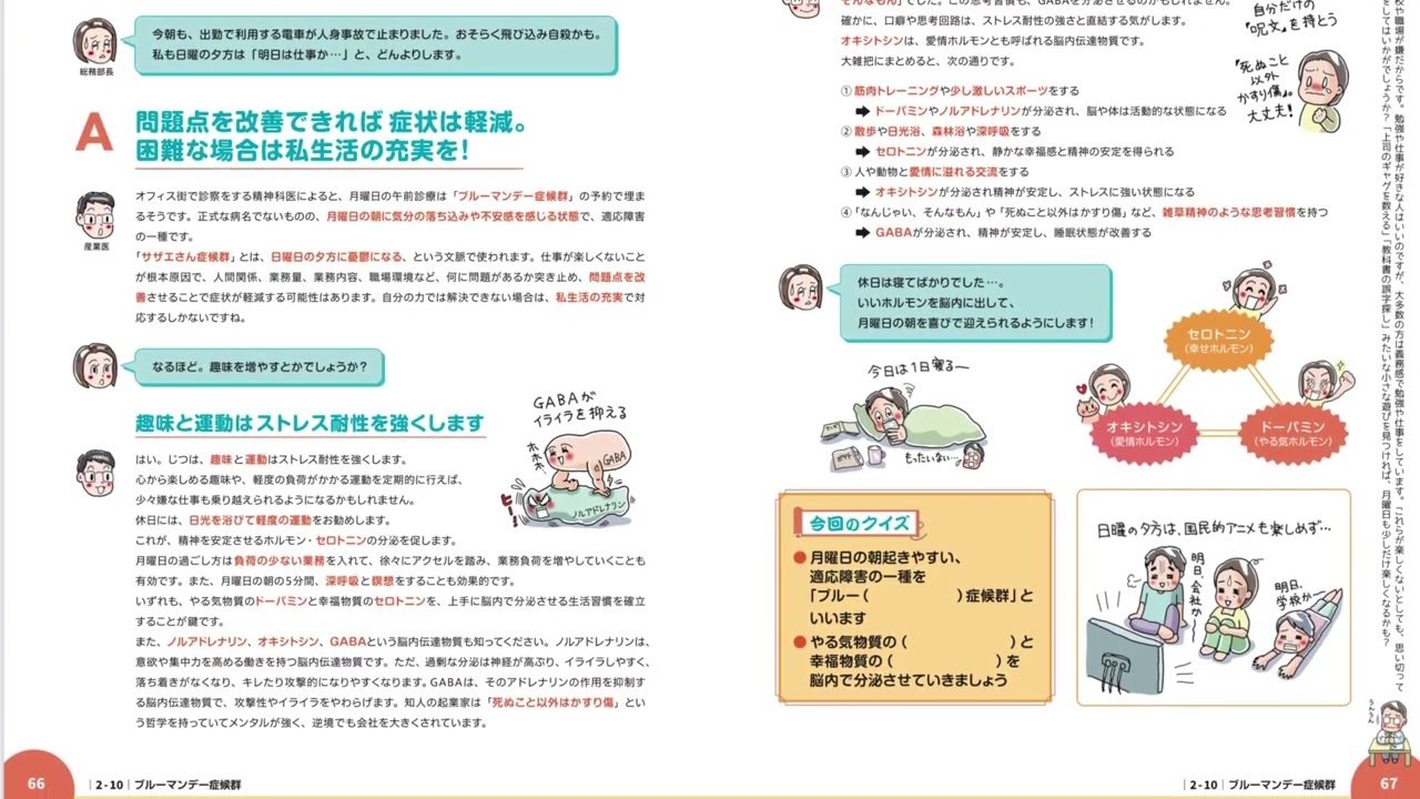 ブルーマンデー症候群