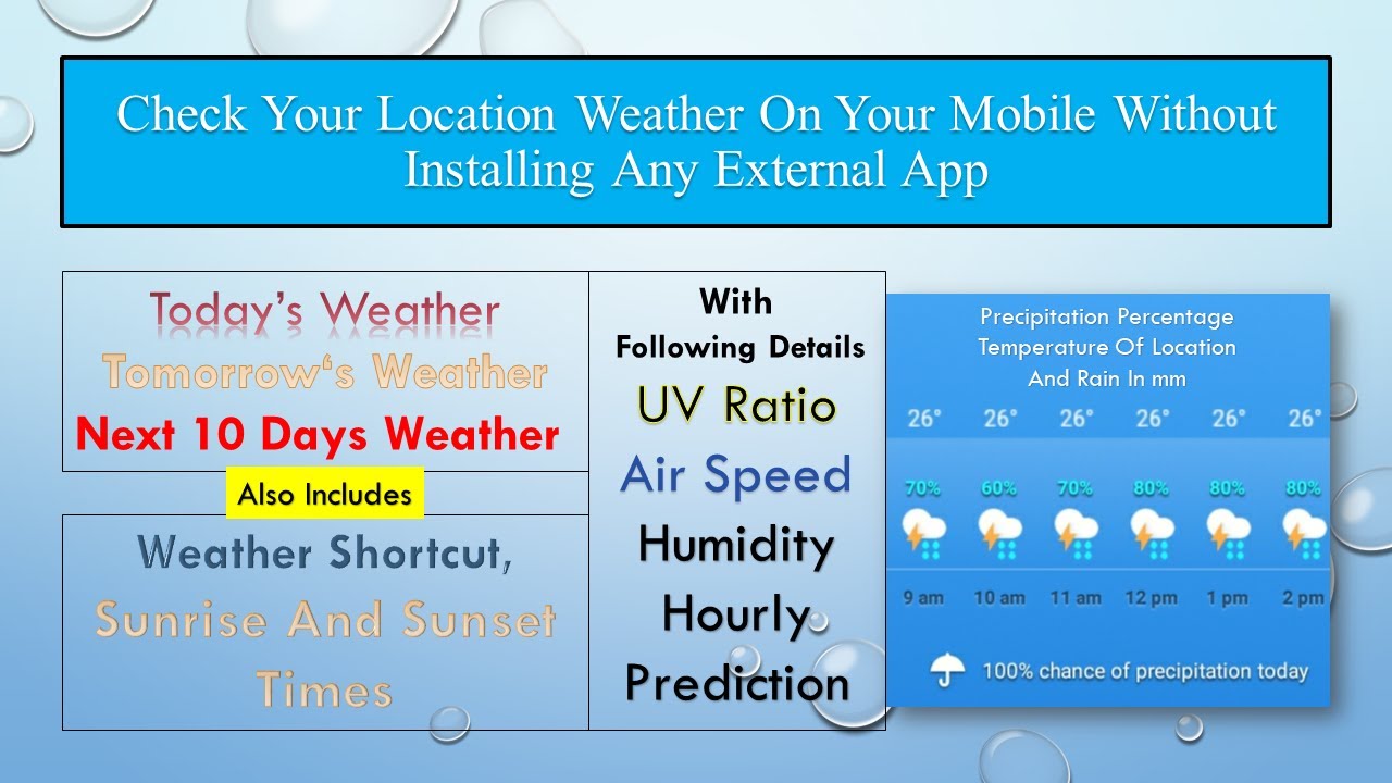 Check Daily and Hourly Weather Forecast of any Location, with Sunrise and Sunset Times,