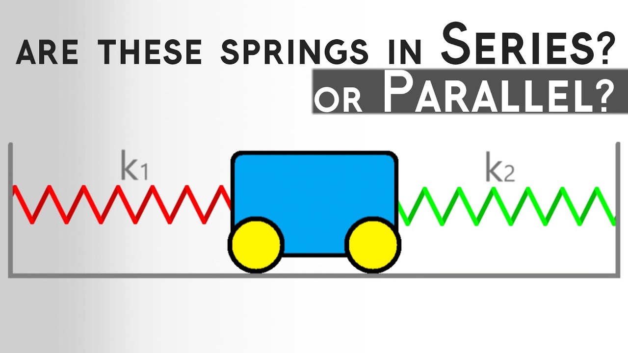Is this Spring Combination Series or Parallel?   |  Hooke's Law