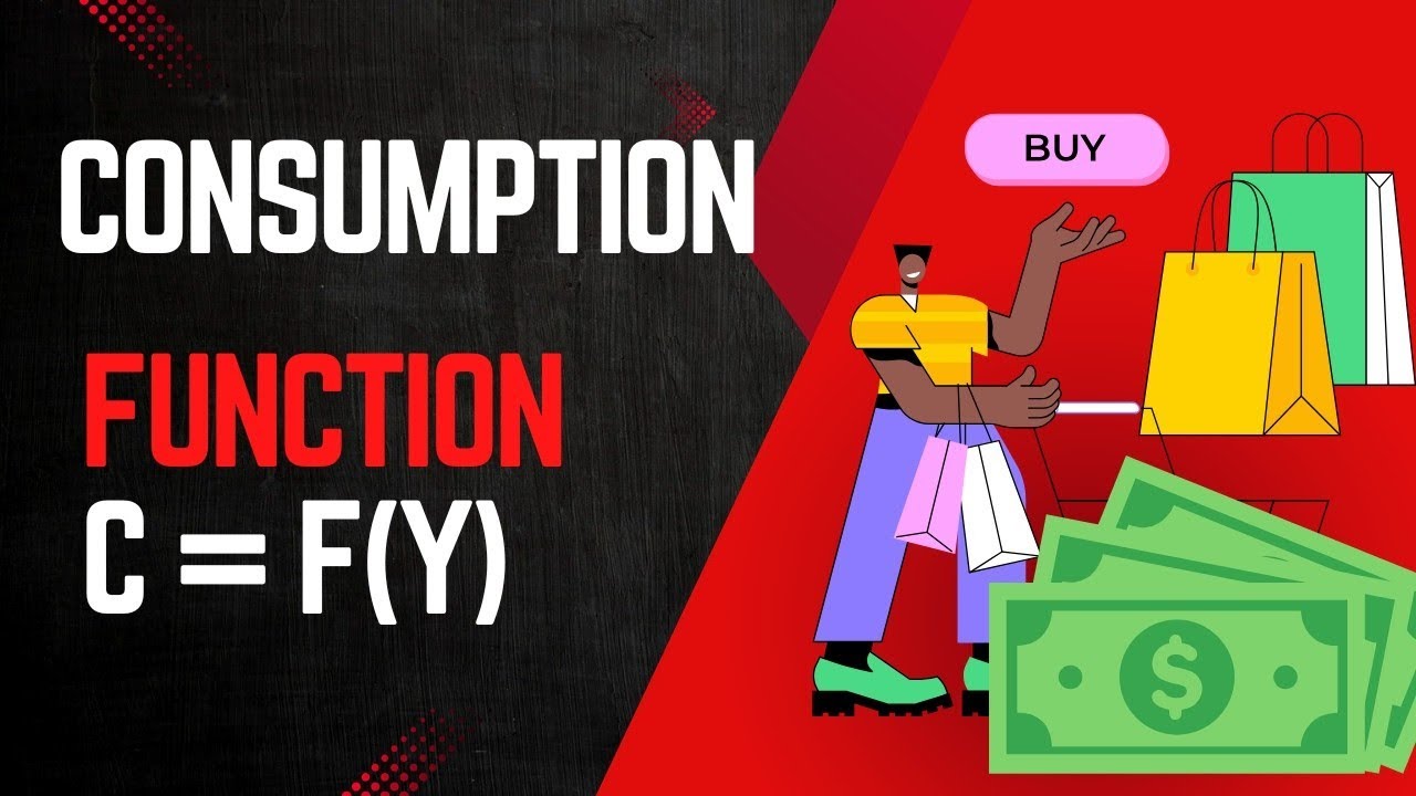 Aggregate Demand: Consumption function (Relationship between C and Y)