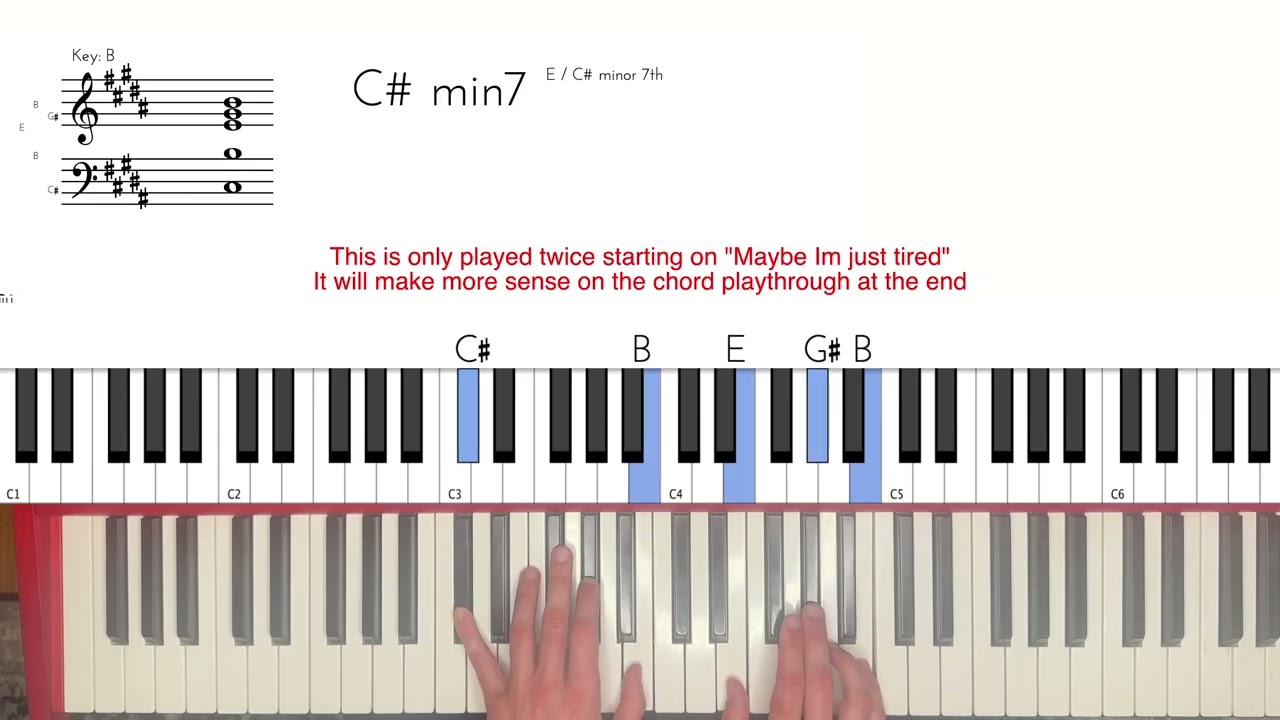 Dancing in the Dark Piano Tutorial Bruce Springsteen (Cameron Winter Cover)