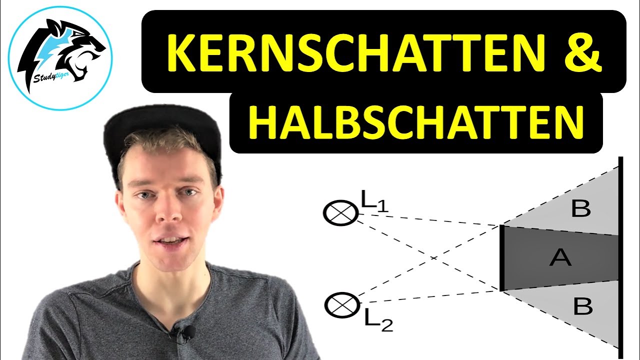 SCHATTEN – (Kernschatten & Halbschatten) | Physik Tutorial