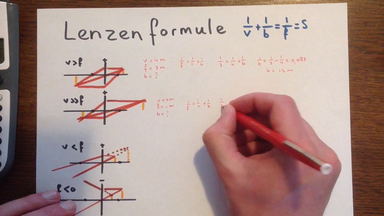 4. Lenzenformule