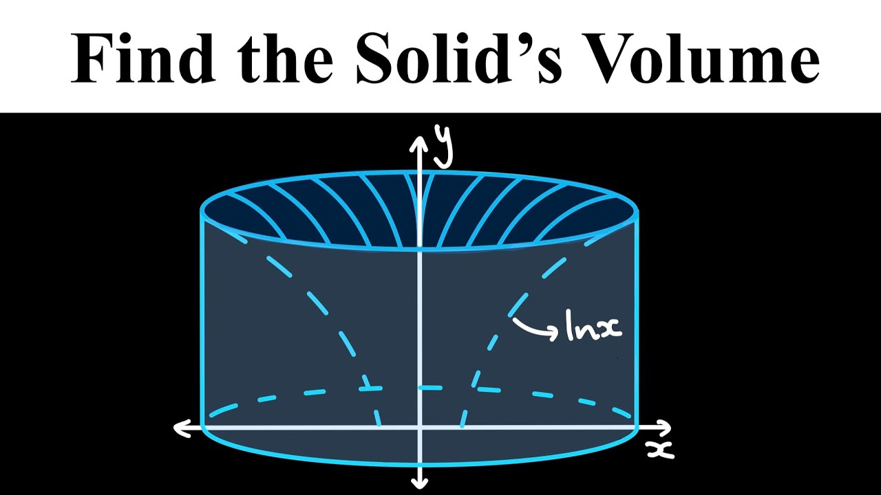 Volume by Cylindrical Shells Understanding Explained
