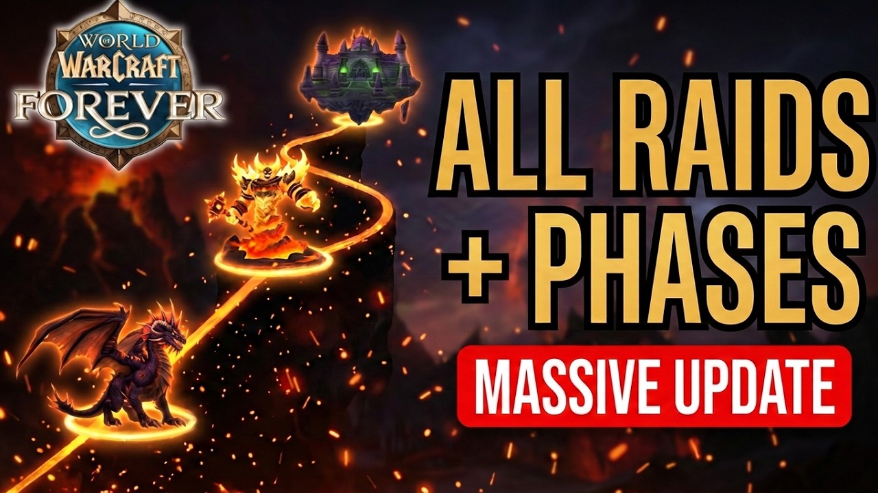 TONS of Post-Launch Content ALREADY Planned for World of Warcraft Forever (Classic+)