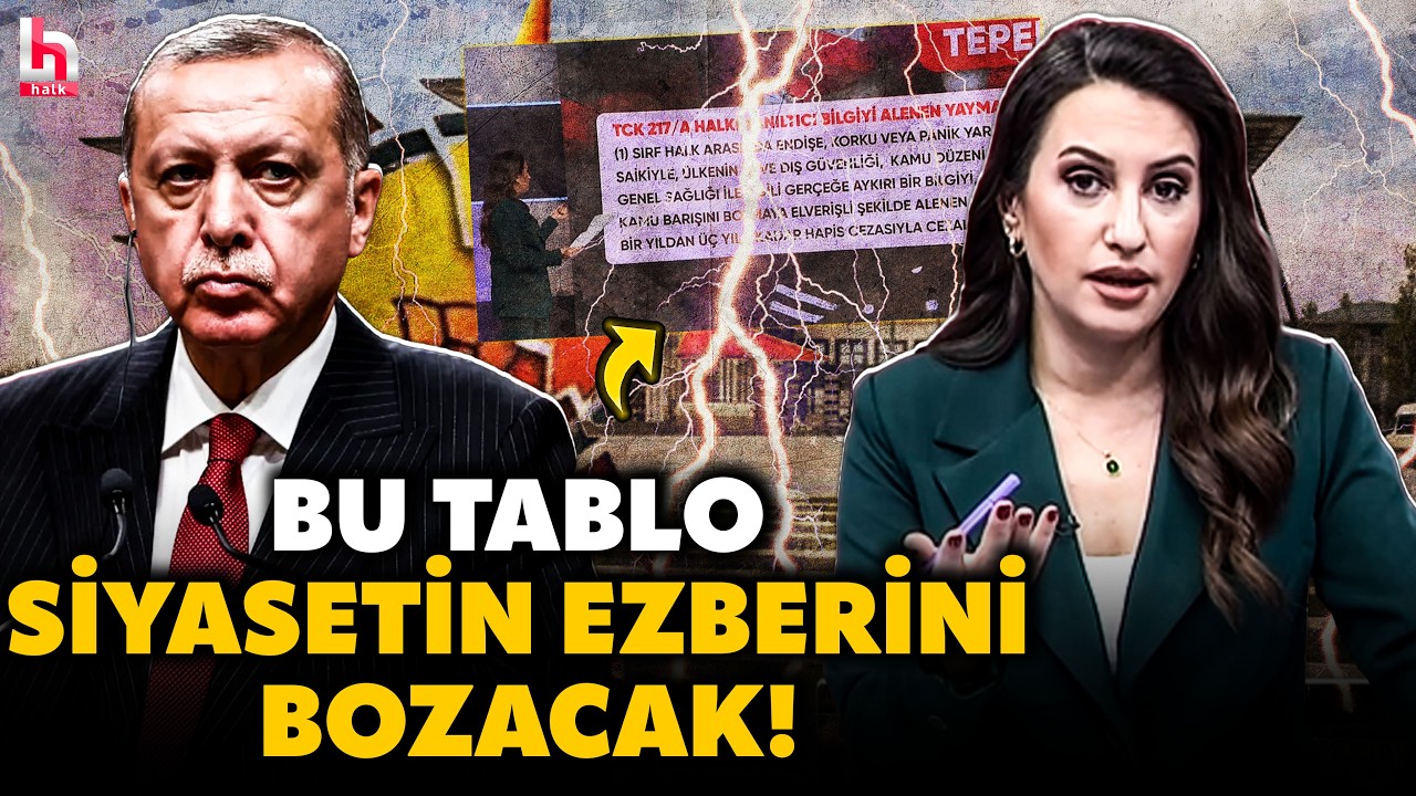 AKP'DE PANİK YARATACAK TABLO! Bu veriler her şeyi anlatıyor! Gözde Şeker'den tarihe geçecek sözler!