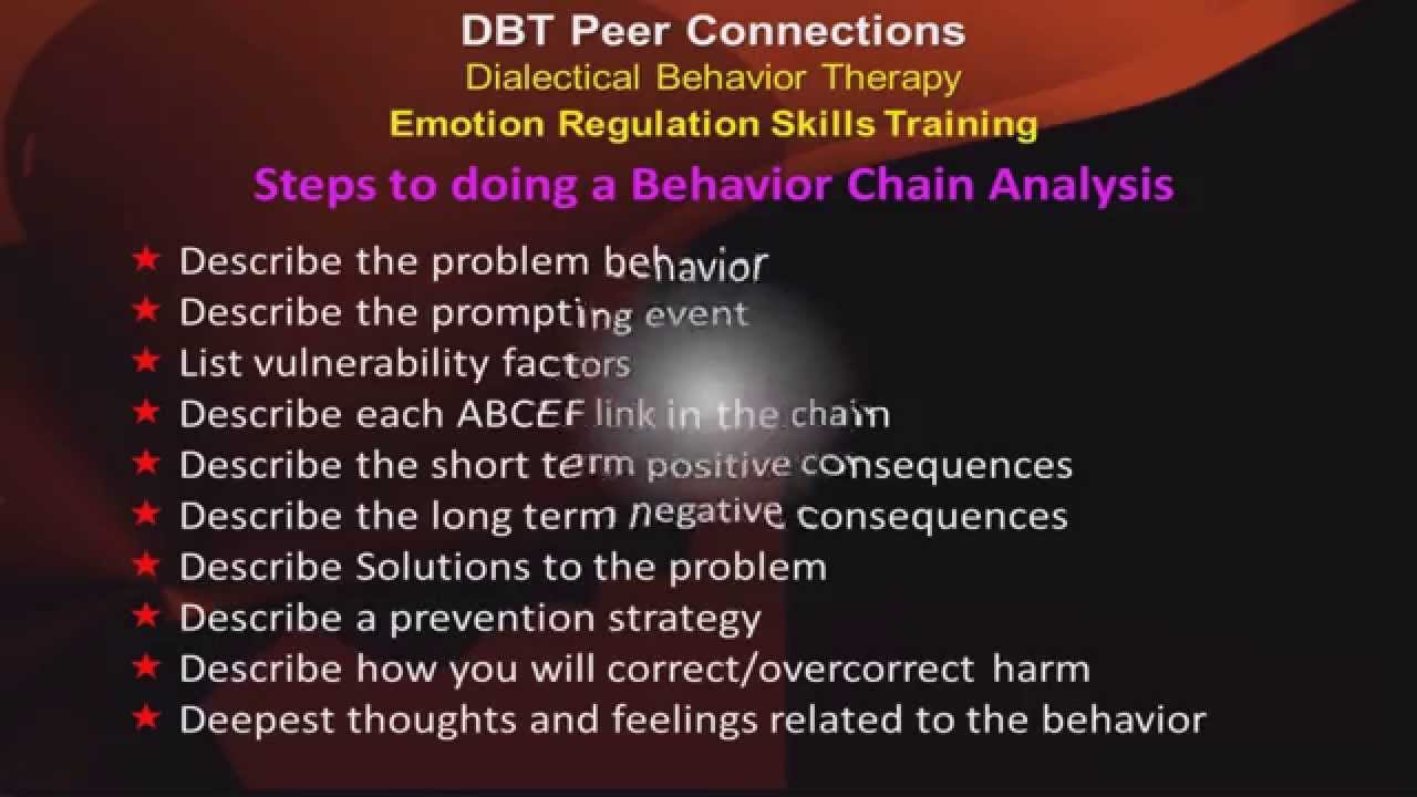 Behavior Chain Analysis - Ep. 4e - DBT Peer Connections Emotion Regulation Skills