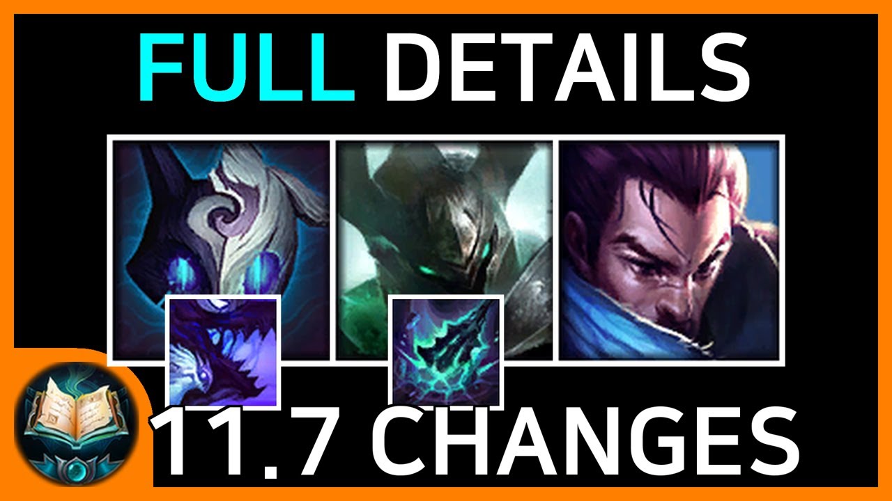 11.7 Patch Preview (Full Details Summary)
