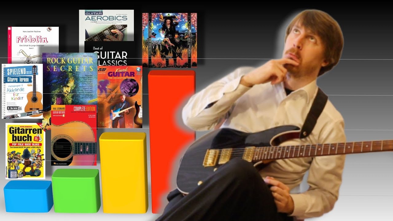 In 365 Tagen zum Virtuosen?? Beliebte Gitarren-Lehrbücher im Ranking